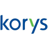 Korys